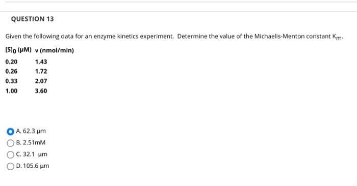 QUESTION 13
Given the following data for an enzyme kinetics experiment. Determine the value of the Michaelis-Menton constant Km.
[S]o (HM) v (nmol/min)
0.20
1.43
0.26
1.72
0.33 2.07
1.00
3.60
A. 62.3 μm
B. 2.51mM
OC. 32.1 μm
D. 105.6 μm