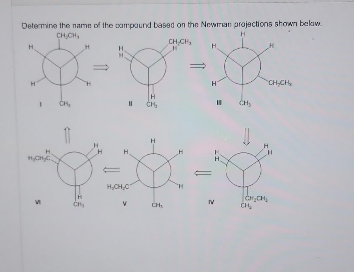 Determine the name of the compound based on the Newman projections shown below.
CH₂CH3
H
H
H
.
H
H₂CH₂C
5
CH3
Н
CH3
H
H
Н
H
H
Н
"I
H₂CH₂C
V
CH₂
Н
CH3
CH₂CH3
H
Н
H
Н
Н
IV
H
Н
CH3
H
CH₂CH3
CH3
CH₂CH3
Н
H