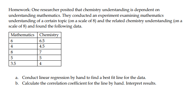 Homework: One researcher posited that chemistry understanding is dependent on
understanding mathematics. They conducted an experiment examining mathematics
understanding of a certain topic (on a scale of 8) and the related chemistry understanding (on a
scale of 8) and found the following data.
Mathematics Chemistry
6.5
4
4.5
8
7
3.5
4
a. Conduct linear regression by hand to find a best fit line for the data.
b. Calculate the correlation coefficient for the line by hand. Interpret results.
