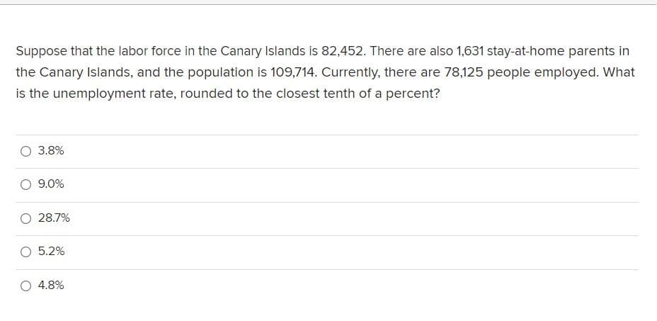 Suppose that the labor force in the Canary Islands is 82,452. There are also 1,631 stay-at-home parents in
the Canary Islands, and the population is 109,714. Currently, there are 78,125 people employed. What
is the unemployment rate, rounded to the closest tenth of a percent?
3.8%
9.0%
28.7%
5.2%
4.8%