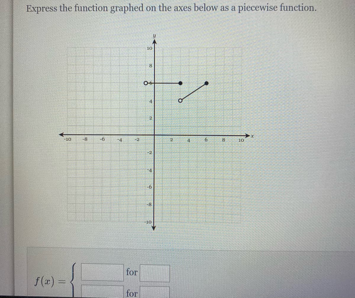 Express the function graphed on the axes below as a piecewise function.
10
4
-10
-8
-6
-4
-2
2
4
6.
8
10
-4
-6
-8
-10
for
f(x) =
for
2.
