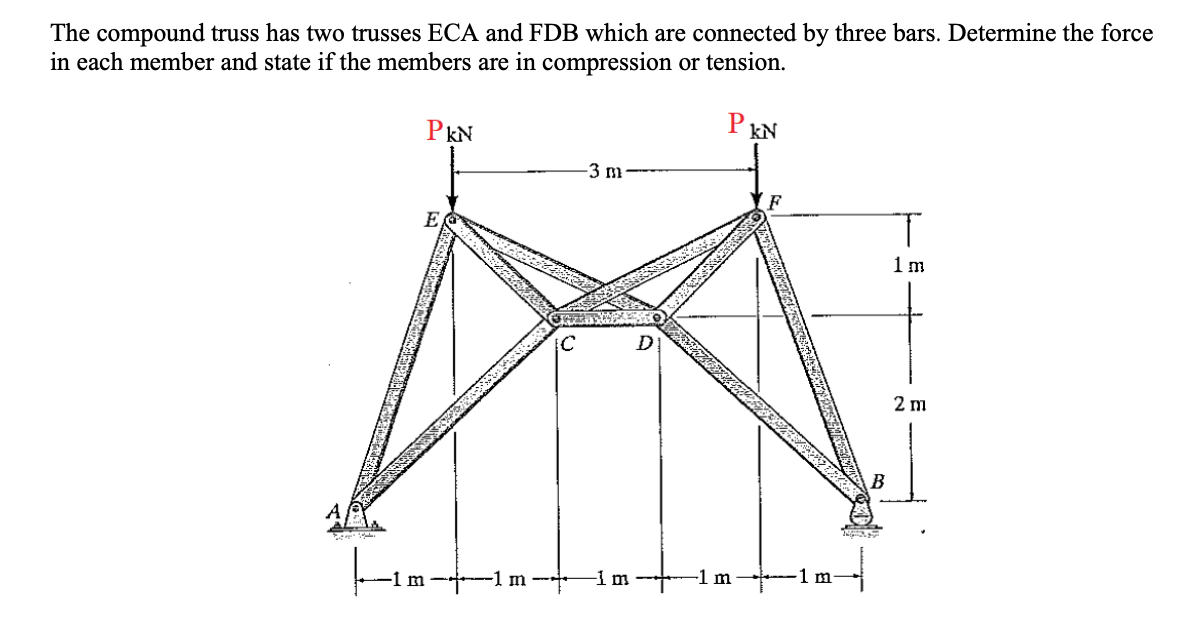 The compound truss has two trusses ECA and FDB which are connected by three bars. Determine the force
in each member and state if the members are in compression or tension.
PkN
P kN
-3 m
E
1 m
2 m
B
-1 m
m
-1 m
1 m
