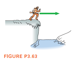 FIGURE P3.63
