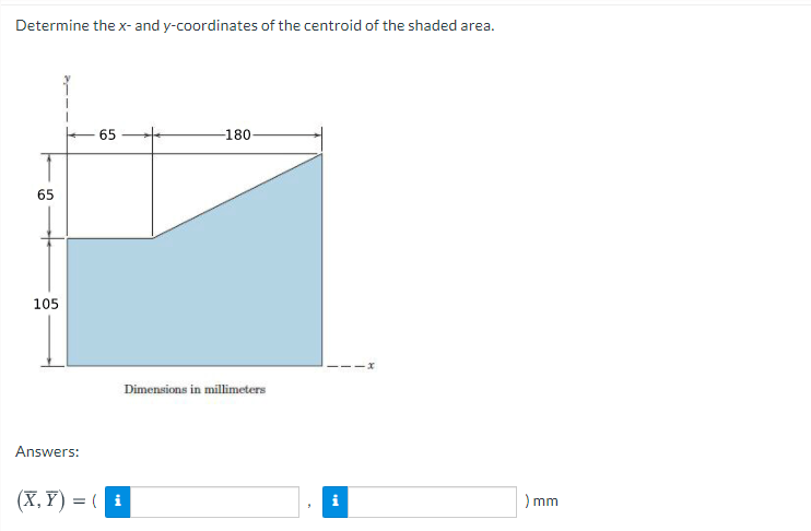 Determine the x- and y-coordinates of the centroid of the shaded area.
65
-180
65
105
Dimensions in millimeters
Answers:
(X, Y) = ( i
) mm
i
