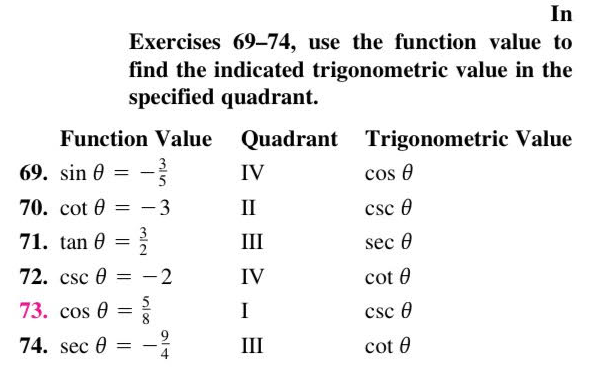 In
Exercises 69-74, use the function value to
find the indicated trigonometric value in the
specified quadrant.
Function Value
Quadrant Trigonometric Value
69. sin 0 =_ 3
5
IV
cos 0
70. cot 0 =
-3
II
csc 0
71. tan 0
III
sec 0
72. csc 0 =
-2
IV
cot 0
73. cos 0
5.
8
I
csc 0
74. sec 0
9.
4
III
cot 0
