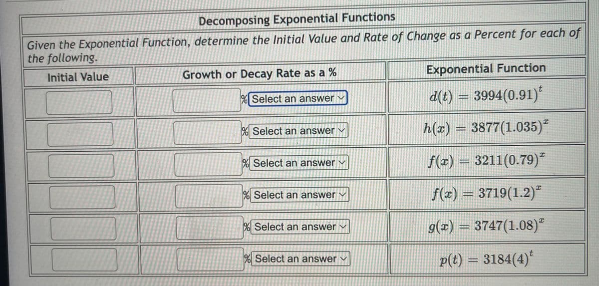 Decomposing Exponential Functions
Given the Exponential Function, determine the Initial Value and Rate of Change as a Percent for each of
the following.
Growth or Decay Rate as a %
Exponential Function
Initial Value
%| Select an answer v
d(t) = 3994(0.91)*
% Select an answer v
h(z) = 3877(1.035)
% Select an answer v
f(z) = 3211(0.79)"
f(2) =
3719(1.2)°
Select an answer v
= (x)6
g(x) = 3747(1.08)=
p(t) = 3184(4)*
Select an answer v
% Select an answer v
