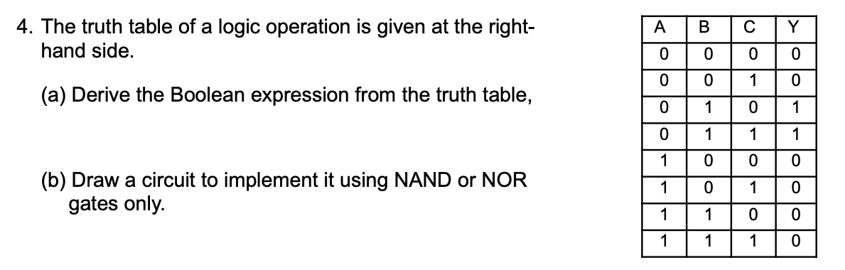 4. The truth table of a logic operation is given at the right-
hand side.
A
В
C
Y
1
(a) Derive the Boolean expression from the truth table,
1
1
1
1
1
1
(b) Draw a circuit to implement it using NAND or NOR
gates only.
1
1
1
1
1
1
1
o lo
o o
