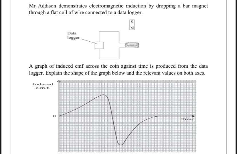 Mr Addison demonstrates electromagnetic induction by dropping a bar magnet
through a flat coil of wire connected to a data logger.
Data
logger
A graph of induced emf across the coin against time is produced from the data
logger. Explain the shape of the graph below and the relevant values on both axes.
Induced
e.m.f.
Time
