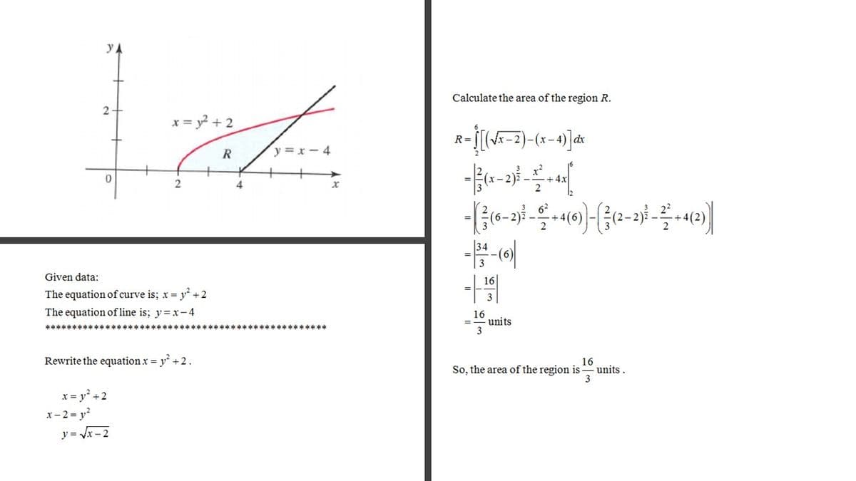 y A
Calculate the area of the region R.
2
x = y? + 2
(x-2)-(x-4) dx
R =
y = x - 4
(x- 2)
4
(6-
+ 4(6
Given data:
The equation of curve is; x = y +2
The equation of line is; y=x-4
16
units
3
*************************
Rewrite the equation x = y +2.
16
units .
3
So, the area of the region is-
x = y° +2
x-2 = y?
y= Vx- 2
