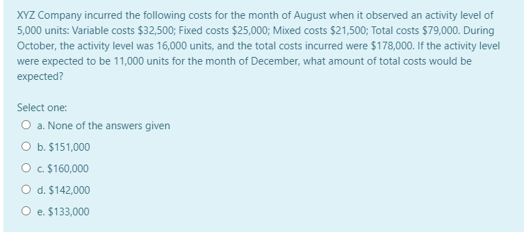 XYZ Company incurred the following costs for the month of August when it observed an activity level of
5,000 units: Variable costs $32,500; Fixed costs $25,000; Mixed costs $21,500; Total costs $79,000. During
October, the activity level was 16,000 units, and the total costs incurred were $178,000. If the activity level
were expected to be 11,000 units for the month of December, what amount of total costs would be
expected?
Select one:
O a. None of the answers given
O b. $151,000
O c. $160,000
O d. $142,000
O e. $133,000
