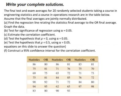Write your complete solutions.
The final test and exam averages for 20 randomly selected students taking a course in
engineering statistics and a course in operations research are in the table below.
Assume that the final averages are jointly normally distributed.
(a) Find the regression line relating the statistics final average to the OR final average.
Graph the data.
(b) Test for significance of regression using a = 0.05.
(c) Estimate the correlation coefficient.
(d) Test the hypothesis that p = 0, using a = 0.05.
(e) Test the hypothesis that p = 0.5, using a = 0.05.
equations on this slide to answer the question)
(f) Construct a 95% confidence interval for the correlation coefficient.
Statistics OR Statistics OR Statistics OR
86
80
86
81
83
81
75
81
71
76
75
69
75
65
72
71
75
81
84
85
90
92
71
72
94
95
62
65
83
80
90
93
76
84
97
70
73
72
80
98