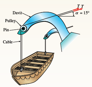 TT
Davit
a = 15°
Pulley
Pin-
Cable-
