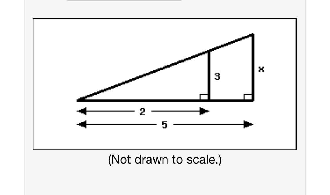 2
5
3
(Not drawn to scale.)
X