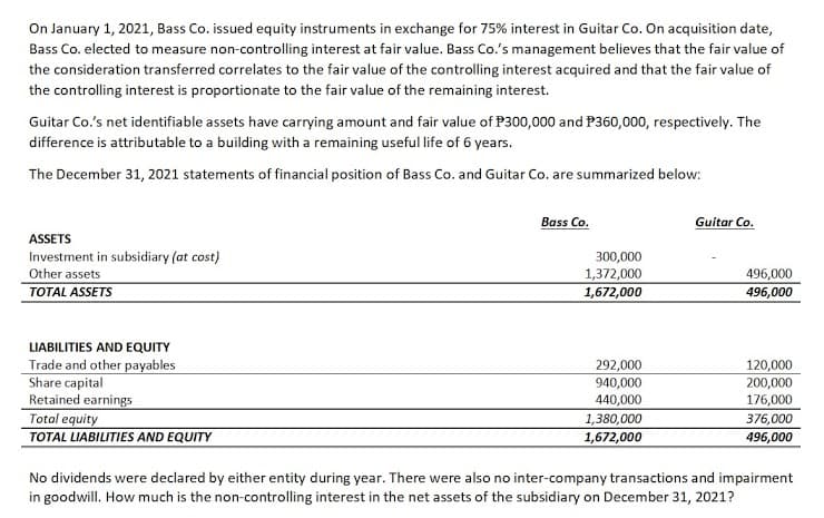 On January 1, 2021, Bass Co. issued equity instruments in exchange for 75% interest in Guitar Co. On acquisition date,
Bass Co. elected to measure non-controlling interest at fair value. Bass Co.'s management believes that the fair value of
the consideration transferred correlates to the fair value of the controlling interest acquired and that the fair value of
the controlling interest is proportionate to the fair value of the remaining interest.
Guitar Co.'s net identifiable assets have carrying amount and fair value of P300,000 and P360,000, respectively. The
difference is attributable to a building with a remaining useful life of 6 years.
The December 31, 2021 statements of financial position of Bass Co. and Guitar Co. are summarized below:
Bass Co.
Guitar Co.
ASSETS
Investment in subsidiary (at cost)
300,000
Other assets
1,372,000
1,672,000
496,000
TOTAL ASSETS
496,000
LIABILITIES AND EQUITY
Trade and other payables
Share capital
Retained earnings
Total equity
TOTAL LIABILITIES AND EQUITY
292,000
120,000
940,000
200,000
440,000
176,000
1,380,000
376,000
1,672,000
496,000
No dividends were declared by either entity during year. There were also no inter-company transactions and impairment
in goodwill. How much is the non-controlling interest in the net assets of the subsidiary on December 31, 2021?
