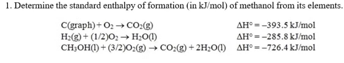 1. Determine the standard enthalpy of formation (in kJ/mol) of methanol from its elements.
C(graph) + O₂ → CO₂(g)
AH-393.5 kJ/mol
AH° -285.8 kJ/mol
H₂(g) + (1/2)02 → H₂O(1)
CH3OH(1)+(3/2)O2(g) → CO2(g) + 2H₂O(1) AH°= -726.4 kJ/mol