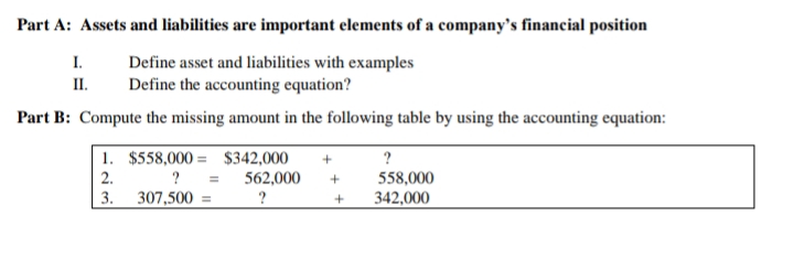Part A: Assets and liabilities are important elements of a company's financial position
I.
Define asset and liabilities with examples
Define the accounting equation?
II.
Part B: Compute the missing amount in the following table by using the accounting equation:
1. $558,000 = $342,000
2.
?
562,000
558,000
3.
307,500 =
?
342,000
