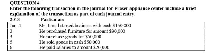QUESTION 4
Enter the following transaction in the journal for Fraser appliance center include a brief
explanation of the transaction as part of each journal entry.
2018
Particulars
Mr. Jamal started business with cash $150,000
He purchased furniture for amount $30,000
He purchase goods for $50,000
He sold goods in cash $50,000
He paid salaries to amount $20,000
Jan. 1
2
3
| 5
