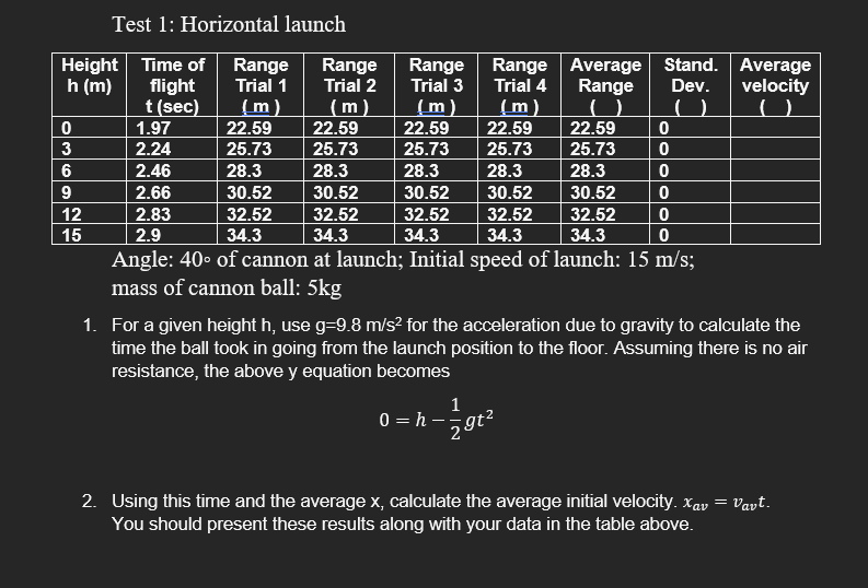 Test 1: Horizontal launch
Height Time of Range
flight
t (sec)
Range
Trial 2
Range
Trial 3
Range Average Stand. Average
Trial 4 Range
(m)
h (m)
Trial 1
Dev.
velocity
(m)
22.59
25.73
28.3
(m)
22.59
25.73
(m)
22.59
1.97
22.59
22.59
2.24
25.73
25.73
25.73
2.46
28.3
28.3
28.3
28.3
2.66
30.52
30.52
30.52
30.52
32.52
34.3
30.52
2.83
2.9
Angle: 40• of cannon at launch; Initial speed of launch: 15 m/s;
mass of cannon ball: 5kg
32.52
34.3
32.52
34.3
32.52
34.3
32.52
34.3
15
1. For a given height h, use g=9.8 m/s² for the acceleration due to gravity to calculate the
time the ball took in going from the launch position to the floor. Assuming there is no air
resistance, the above y equation becomes
1
0 = h -gt?
2
2. Using this time and the average x, calculate the average initial velocity. Xav = Vayt.
You should present these results along with your data in the table above.
O3691
