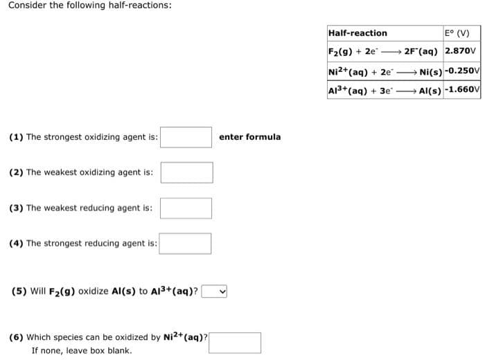 Consider the following half-reactions:
(1) The strongest oxidizing agent is:
(2) The weakest oxidizing agent is:
(3) The weakest reducing agent is:
(4) The strongest reducing agent is:
(5) Will F₂(g) oxidize Al(s) to A1³+ (aq)?
(6) Which species can be oxidized by Ni2+ (aq)?
If none, leave box blank.
enter formula
Half-reaction
E° (V)
F₂(g) + 2e2F (aq) 2.870V
Ni2+ (aq) + 2e-
Ni(s)-0.250v
Al3+ (aq) + 3e
Al(s) -1.660V