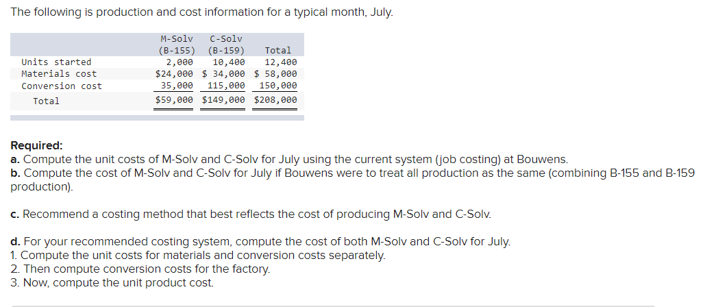 The following is production and cost information for a typical month, July.
M-Solv
C-Solv
(В-155)
2,000
$24,000 $ 34,000 $ 58,00e
35, еее
(B-159)
10,400
Total
Units started
Materials cost
12,400
Conversion cost
115,000
150, 000
Total
$59,000 $149,000 $208,00e
Required:
a. Compute the unit costs of M-Solv and C-Solv for July using the current system (job costing) at Bouwens.
b. Compute the cost of M-Solv and C-Solv for July if Bouwens were to treat all production as the same (combining B-155 and B-159
production).
c. Recommend a costing method that best reflects the cost of producing M-Solv and C-Solv.
d. For your recommended costing system, compute the cost of both M-Solv and C-Solv for July.
1. Compute the unit costs for materials and conversion costs separately.
2. Then compute conversion costs for the factory.
3. Now, compute the unit product cost.
