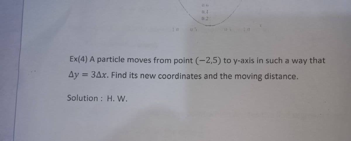 1.4
02
Ex(4) A particle moves from point (-2,5) to y-axis in such a way that
Ay = 3Ax. Find its new coordinates and the moving distance.
Solution : H. w.

