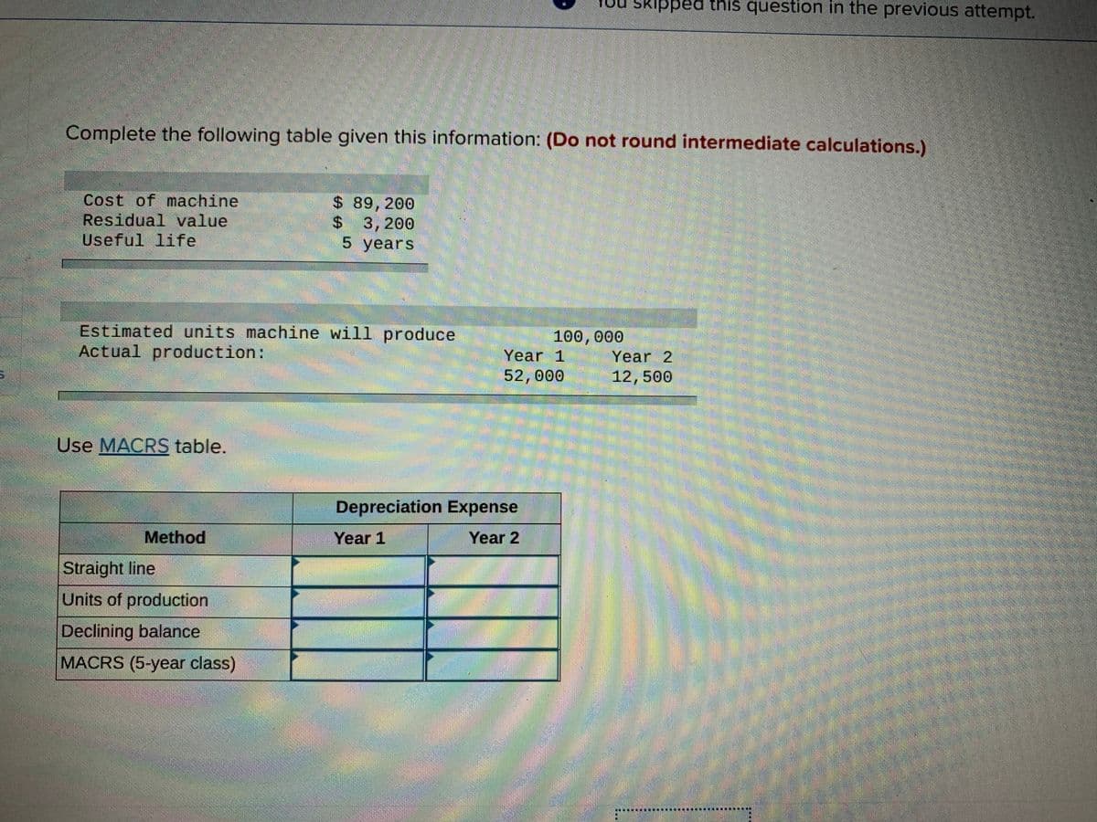 SkIpped this question in the previous attempt.
Complete the following table given this information: (Do not round intermediate calculations.)
Cost of machine
Residual value
Useful life
$ 89,200
%24
$ 3,200
5 years
Estimated units machine will produce
Actual production:
100,000
Year 1
Year 2
52,000
12,500
Use MACRS table.
Depreciation Expense
Method
Year 1
Year 2
Straight line
Units of production
Declining balance
MACRS (5-year class)
