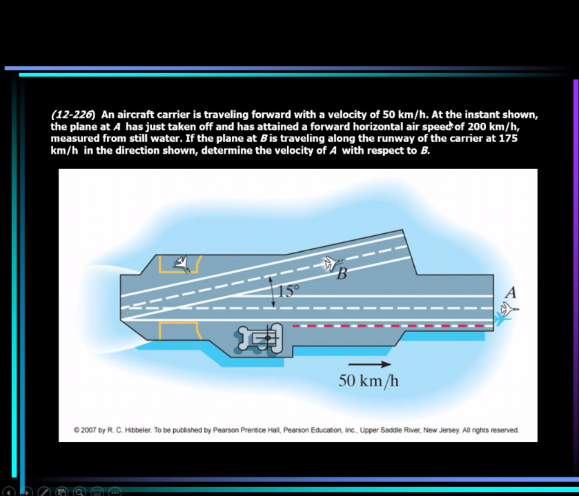 (12-226) An aircraft carrier is traveling forward with a velocity of 50 km/h. At the instant shown,
the plane at A has just taken off and has attained a forward horizontal air speed of 200 km/h,
measured from still water. If the plane at Bis traveling along the runway of the carrier at 175
km/h in the direction shown, determine the velocity of A with respect to B.
5°
A
50 km/h
02007 by R. C. Hibbeler. To be published by Pearson Prentice Hall, Pearson Education, Inc., Upper Saddle River, New Jersey. All rights reserved.
