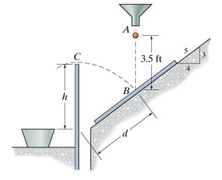| 3.5 ft
B
h
