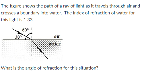 The figure shows the path of a ray of light as it travels through air and
crosses a boundary into water. The index of refraction of water for
this light is 1.33.
60° I
30°
air
water
What is the angle of refraction for this situation?
