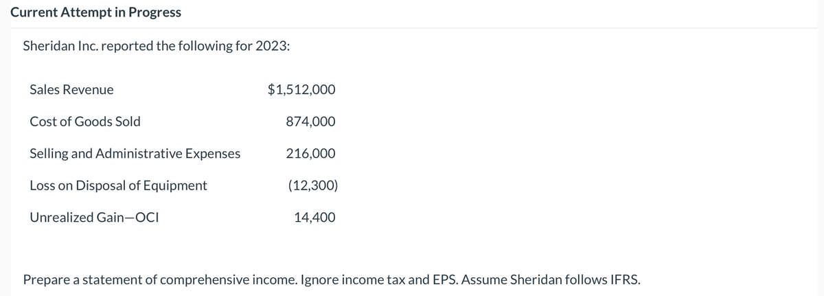 Current Attempt in Progress
Sheridan Inc. reported the following for 2023:
Sales Revenue
Cost of Goods Sold
Selling and Administrative Expenses
Loss on Disposal of Equipment
Unrealized Gain-OCI
$1,512,000
874,000
216,000
(12,300)
14,400
Prepare a statement of comprehensive income. Ignore income tax and EPS. Assume Sheridan follows IFRS.