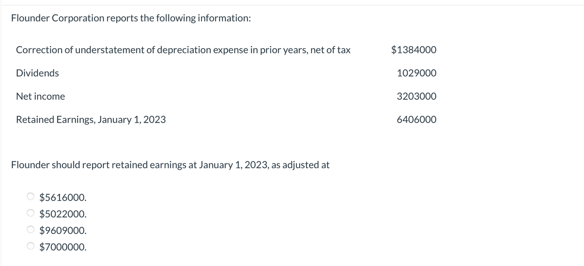 Flounder Corporation reports the following information:
Correction of understatement of depreciation expense in prior years, net of tax
Dividends
Net income
Retained Earnings, January 1, 2023
Flounder should report retained earnings at January 1, 2023, as adjusted at
OOO
$5616000.
$5022000.
$9609000.
$7000000.
$1384000
1029000
3203000
6406000