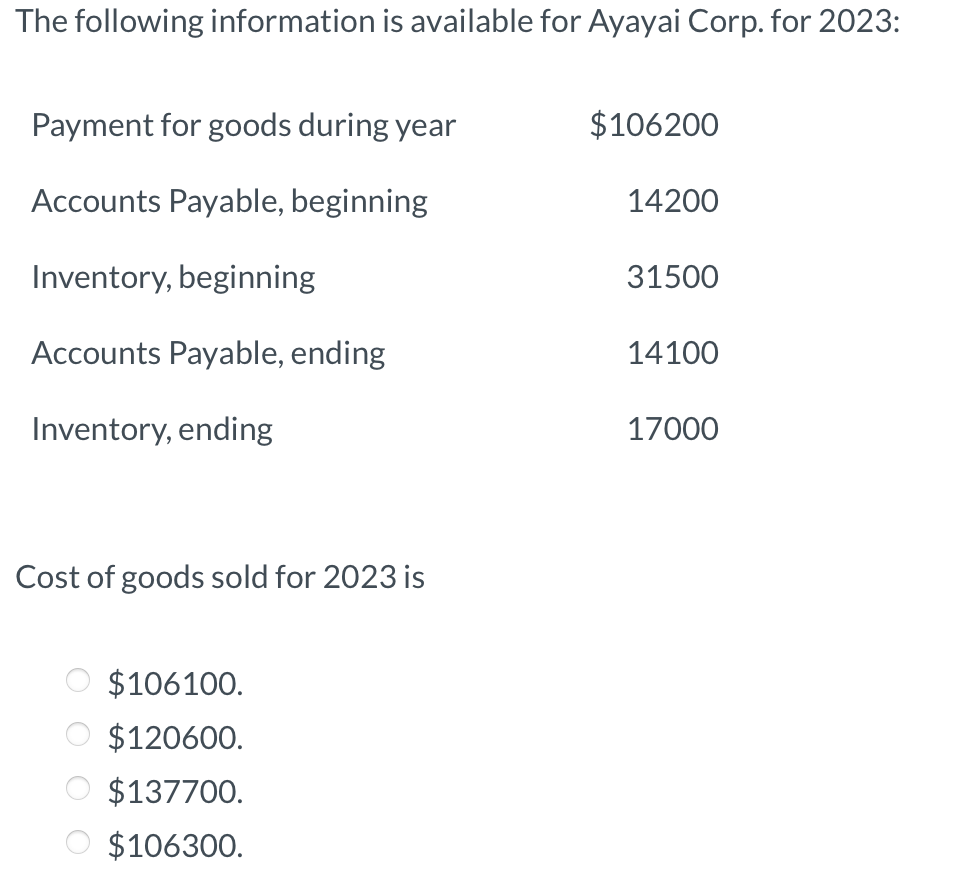 The following information is available for Ayayai Corp. for 2023:
Payment for goods during year
Accounts Payable, beginning
Inventory, beginning
Accounts Payable, ending
Inventory, ending
Cost of goods sold for 2023 is
$106100.
$120600.
$137700.
$106300.
$106200
14200
31500
14100
17000