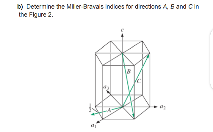 b) Determine the Miller-Bravais indices for directions A, B and C in
the Figure 2.
a2
-A
ai
-IN
