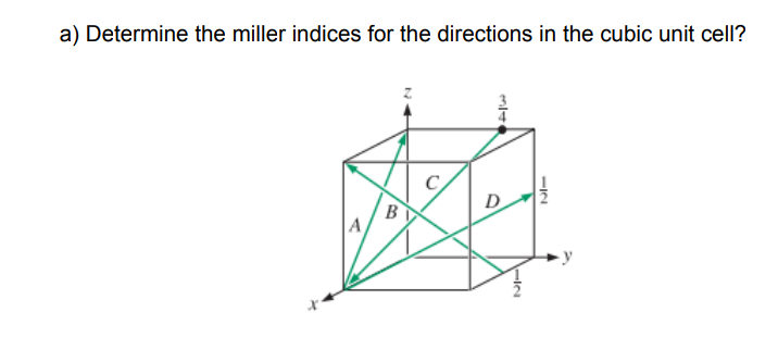 a) Determine the miller indices for the directions in the cubic unit cell?
D
B
A
-/2
