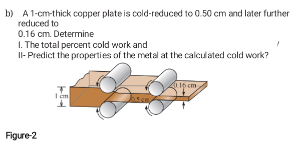 b) A 1-cm-thick copper plate is cold-reduced to 0.50 cm and later further
reduced to
0.16 cm. Determine
I. The total percent cold work and
Il- Predict the properties of the metal at the calculated cold work?
0.16 cm
I cm
0.5 cm,
Figure-2
