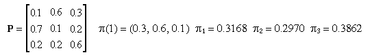 0.1 0.6 0.3
P= 0.7 0.1 0.2
0.2 0.2 0.6
л(1) = (0.3, 0.6, 0.1) ₁ = 0.3168 ₂0.2970 g = 0.3862