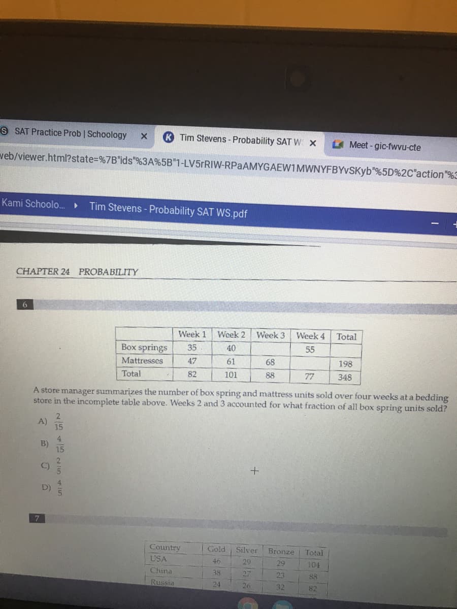 S SAT Practice Prob | Schoology
K Tim Stevens - Probability SAT W X
LAMeet-gic-fwvu-cte
veb/viewer.html?state%=%7B"ids"%3A%5B"1-LV5rRIW-RPaAMYGAEW1MWNYFBYVSKyb"%5D%2C"action"%3
Kami Schoolo.
Tim Stevens - Probability SAT WS.pdf
CHAPTER 24 PROBABILITY
Week 1
Week 2
Week 3
Week 4
Total
Box springs
35
40
55
Mattresses
47
61
68
198
Total
82
101
88
77
348
A store manager summarizes the number of box spring and mattress units sold over four weeks at a bedding
store in the incomplete table above. Weeks 2 and 3 accounted for what fraction of all box spring units sold?
A)
15
4
B)
4
Country
Gold
Silver
Bronze
Total
USA
46
29
29
104
China
38
27
23
88
Russia
24
26
32
82
