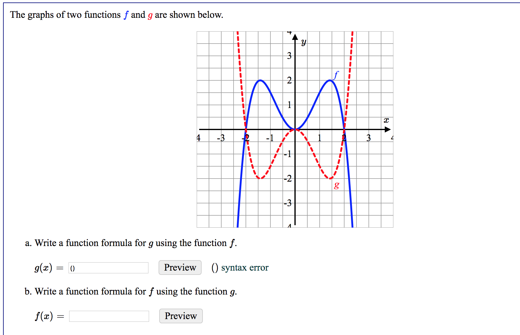The graphs of two functions f and g are shown below.
3-
4
-B
-2
-3
a. Write a function formula for g using the function f.
g(x) = 0
() syntax
Preview
ror
b. Write a function formula for f using the function g.
f(x) =
Preview
