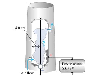 14.0 cm
Power source
50.0 kV
Air flow
