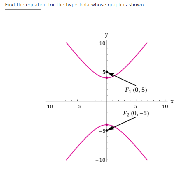 Find the equation for the hyperbola whose graph is shown.
y
10-
5
F1 (0, 5)
- 10
-5
10
F2 (0, –5)
- 5
- 10F
