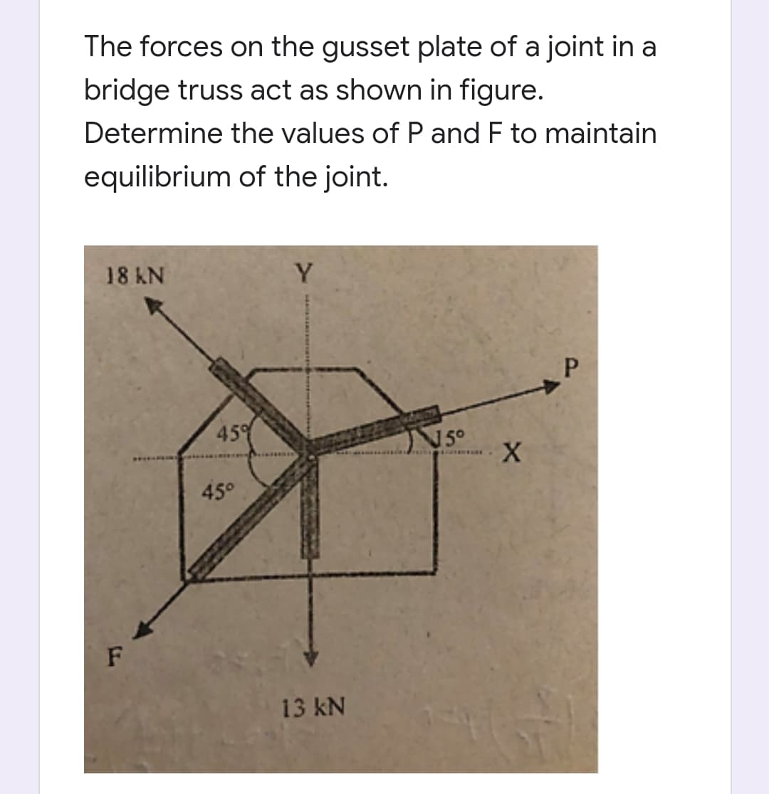 The forces on the gusset plate of a joint in a
bridge truss act as shown in figure.
Determine the values of P and F to maintain
equilibrium of the joint.
18 KN
Y
P.
45%
5°
450
F
13 kN
