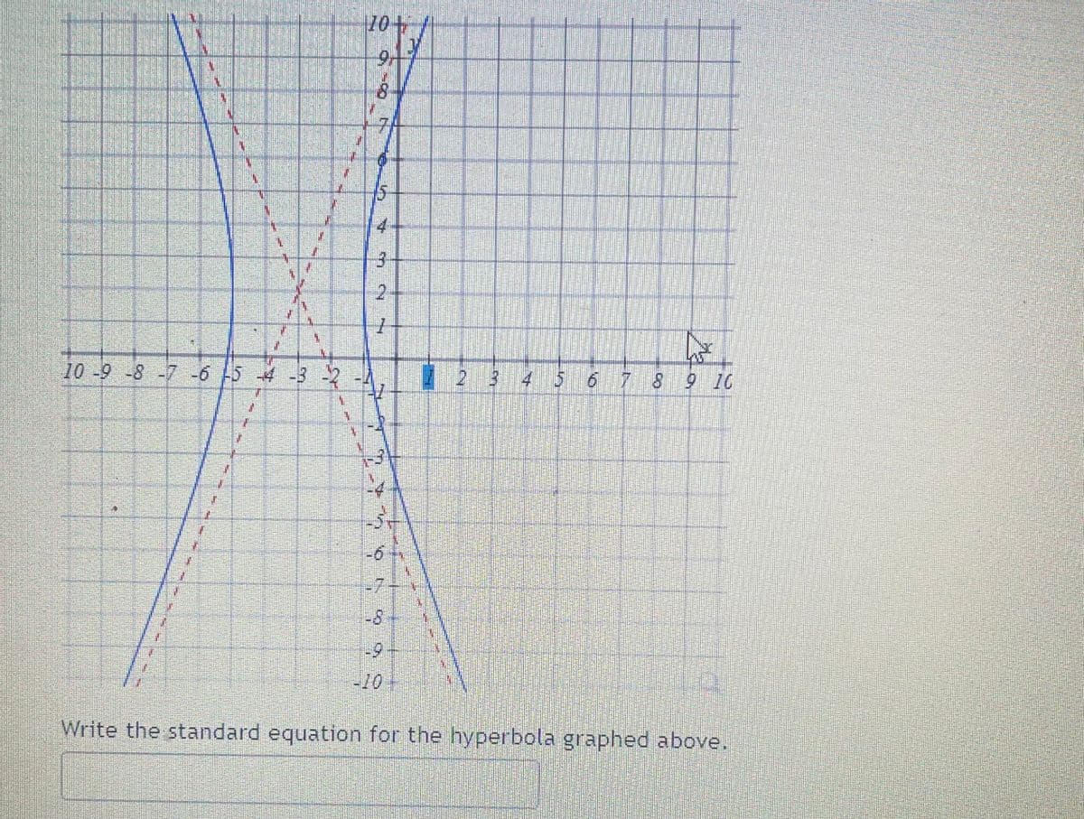 N
10 -9 -8 -7 -6 -5-4-3-2-
8
3
2
7
155
THE
-9
1 2 3 4 5 6 7 8 9 10
Write the standard equation for the hyperbola graphed above.