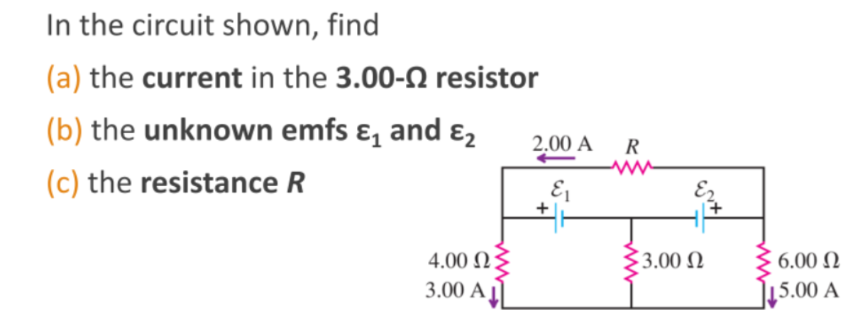 In the circuit shown, find
(a) the current in the 3.00-0 resistor
(b) the unknown emfs ɛ, and ɛ,
2.00 A
R
(c) the resistance R
E2
+
4.00 N;
3.00 N
6.00 N
3.00 A
15.00 A
