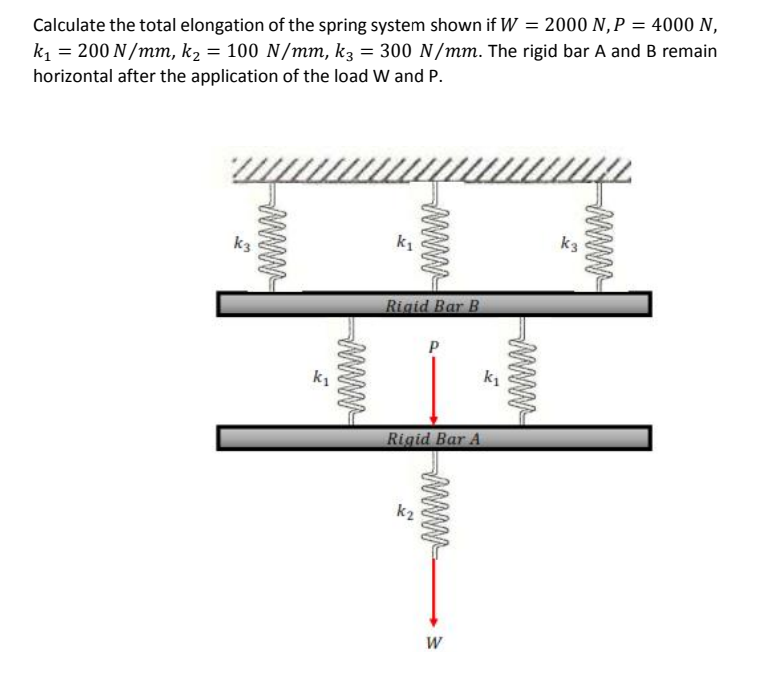 Calculate the total elongation of the spring system shown if W = 2000 N, P = 4000 N,
k1 = 200 N/mm, k2 = 100 N/mm, k3 = 300 N/mm. The rigid bar A and B remain
horizontal after the application of the load W and P.
k3
k1
k3
Rigid Bar B
P
k1
Rigid Bar A
k2
W
WWW-
WWW
wwW-
www
Www-
www-

