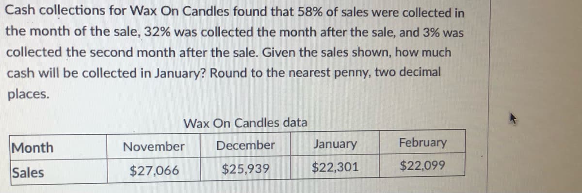 Cash collections for Wax On Candles found that 58% of sales were collected in
the month of the sale, 32% was collected the month after the sale, and 3% was
collected the second month after the sale. Given the sales shown, how much
cash will be collected in January? Round to the nearest penny, two decimal
places.
Wax On Candles data
Month
November
December
January
February
Sales
$27,066
$25,939
$22,301
$22,099
