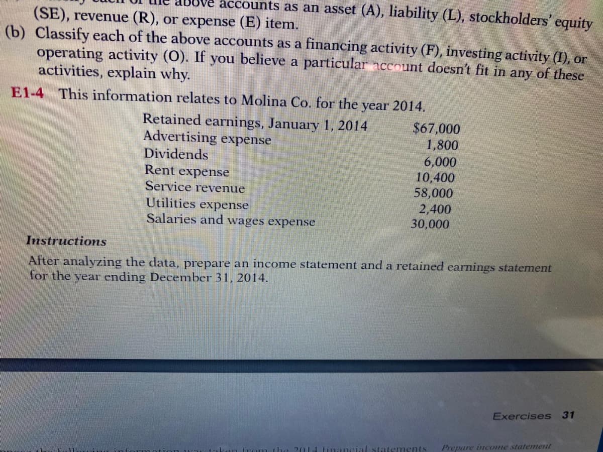 E1-4 This information relates to Molina Co. for the
year 2014.
Retained earnings, January 1, 2014
Advertising expense
Dividends
Rent expense
Service revenue
Utilities expense
Salaries and wages expense
$67,000
1,800
6,000
10,400
58,000
2,400
30,000
Instructions
After analyzing the data, prepare an income statement and a retained earnings statement
for the year ending December 31, 2014.
