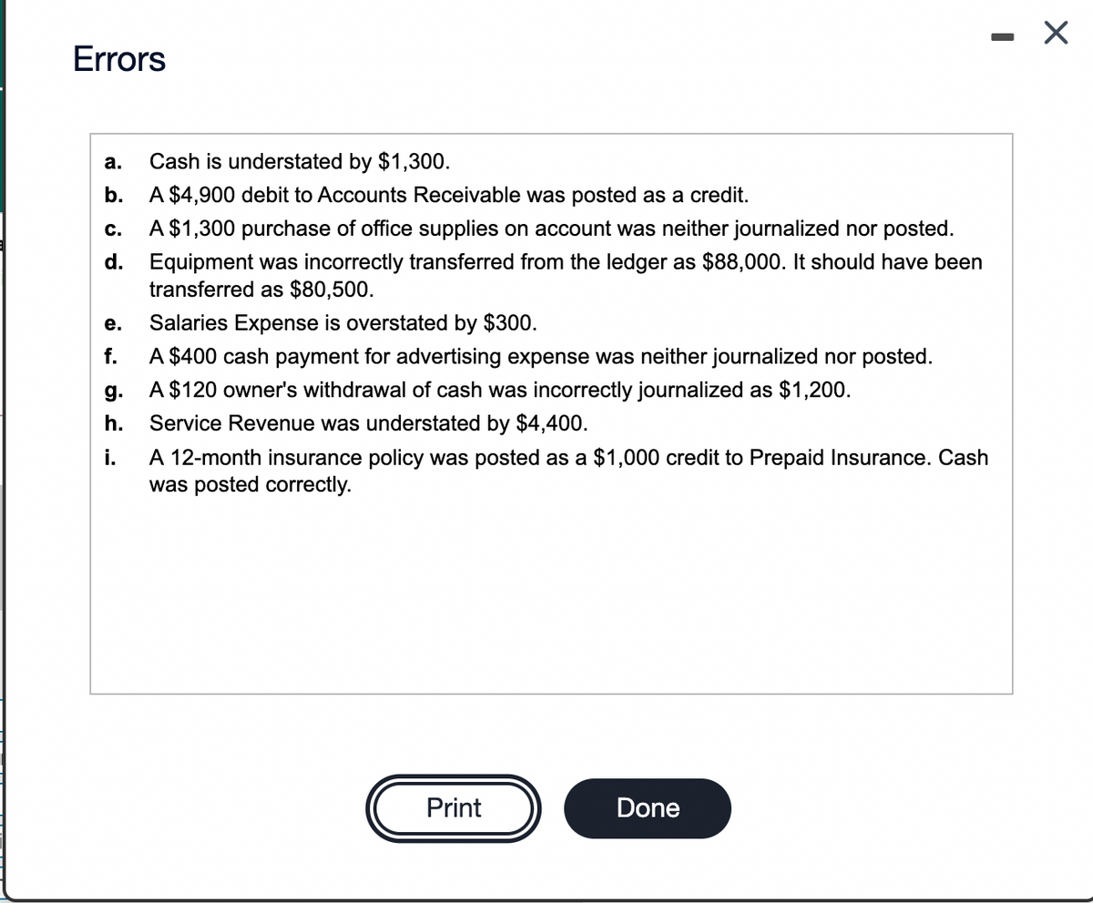 Errors
а.
Cash is understated by $1,300.
A $4,900 debit to Accounts Receivable was posted as a credit.
A$1,300 purchase of office supplies on account was neither journalized nor posted.
Equipment was incorrectly transferred from the ledger as $88,000. It should have been
transferred as $80,500.
b.
С.
d.
е.
Salaries Expense is overstated by $300.
f.
A $400 cash payment for advertising expense was neither journalized nor posted.
g. A$120 owner's withdrawal of cash was incorrectly journalized as $1,200.
h.
Service Revenue was understated by $4,400.
A 12-month insurance policy was posted as a $1,000 credit to Prepaid Insurance. Cash
was posted correctly.
i.
Print
Done
