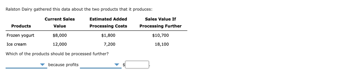 Ralston Dairy gathered this data about the two products that it produces:
Current Sales
Estimated Added
Sales Value If
Products
Value
Processing Costs
Processing Further
Frozen yogurt
$8,000
$1,800
$10,700
Ice cream
12,000
7,200
18,100
Which of the products should be processed further?
because profits
