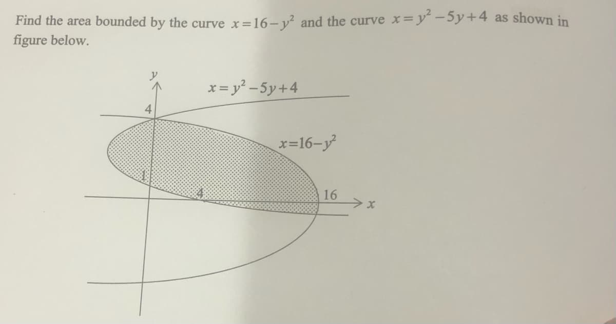 Find the area bounded by the curve x=16- v² and the curve x=y-5y+4 as shown in
figure below.
x = y² –5y+4
4
x=16-y
16
