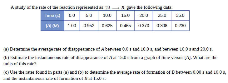 A study of the rate of the reaction represented as 2A
→ B gave the following data:
Time (s)
0.0
5.0
10.0
15.0
20.0
25.0
35.0
[A] (M)
1.00
0.465 0.370
0.952
0.625
0.308
0.230
(a) Determine the average rate of disappearance of A between 0.0 s and 10.0 s, and between 10.0 s and 20.0 s.
(b) Estimate the instantaneous rate of disappearance of A at 15.0 s from a graph of time versus [A]. What are the
units of this rate?
(c) Use the rates found in parts (a) and (b) to determine
average rate of formation of B between 0.00 s and 10.0 s,
and the instantaneous rate of formation of B at 15.0 s.

